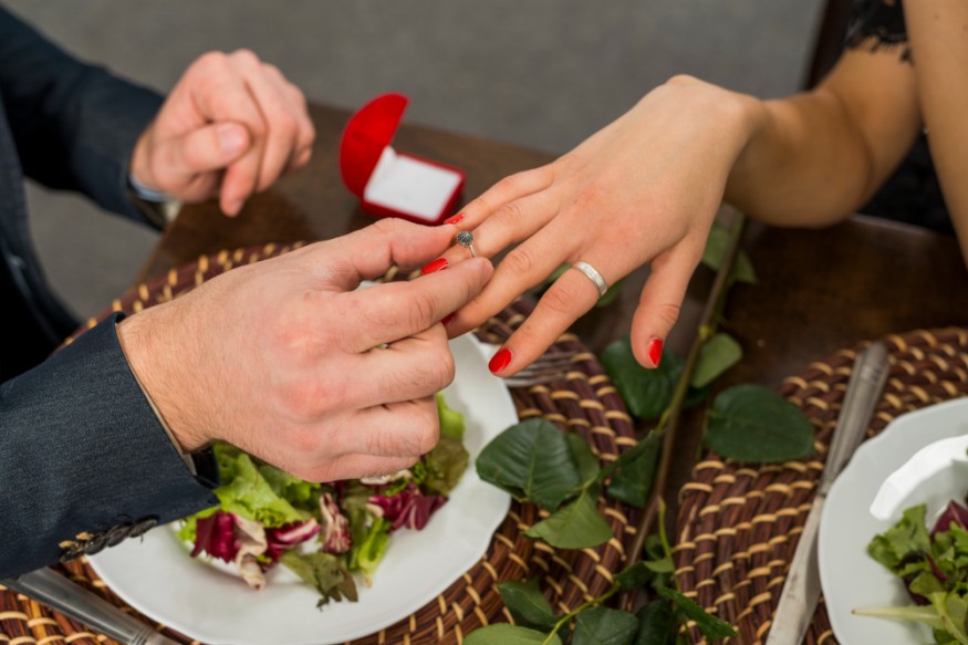 Ring in Finger
